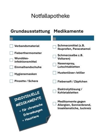 Notfallapotheke 2.jpg